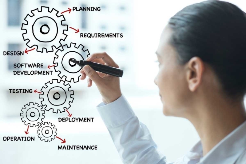 Technical Support Services